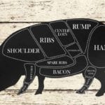A butcher's pork chart