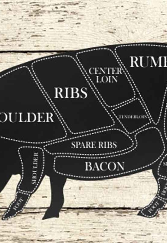 A butcher's pork chart