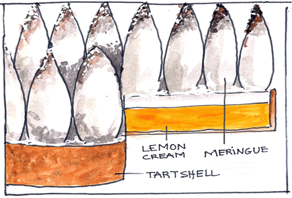 Lemon Meringue Tart