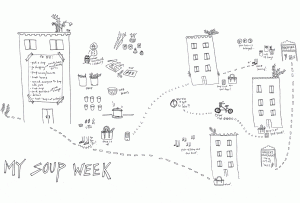 An illustration of a road map to explain how to start a soup club.