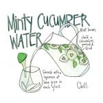 An illustration of how to make cucumber water.