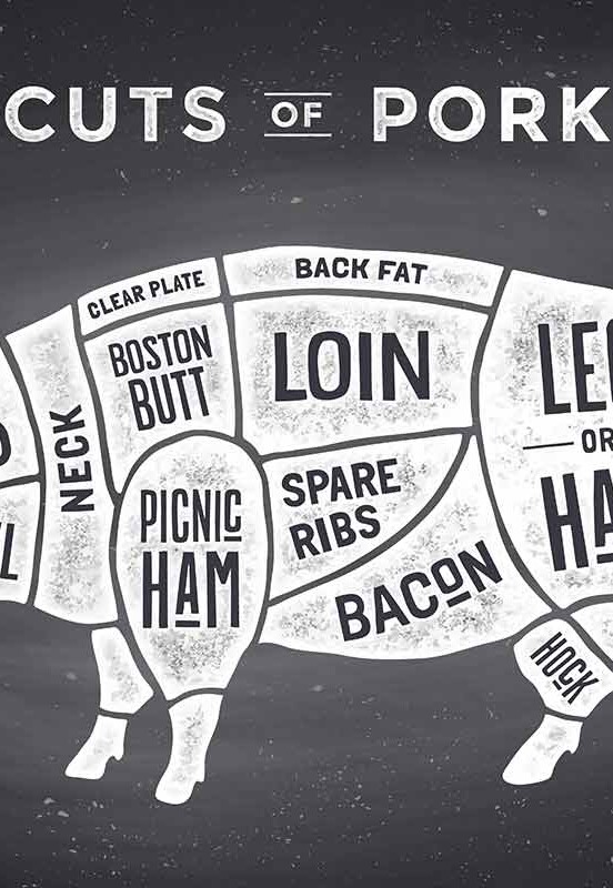 Butcher's Pork Chart