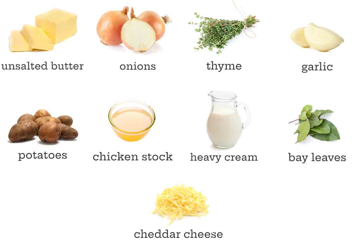 The ingredients required for scalloped potatoes.