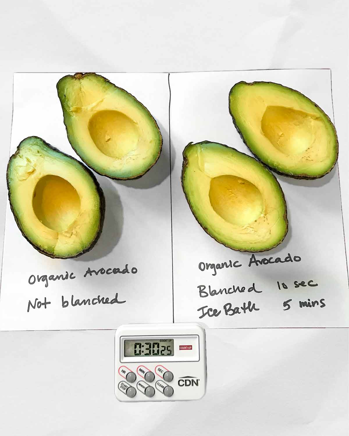 Two halved avocados on a paper with a timer for the experiment 'I Tried Blanching Avocados. Here's What Happened.'