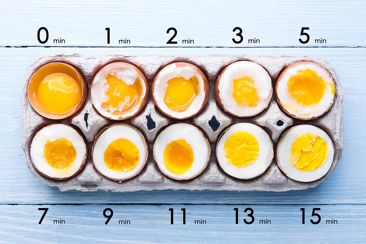Hardboiled eggs at different levels of doneness.