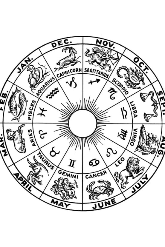 A zodiac chart for the writing 'what dessert to bake your valentine by zodiac'.