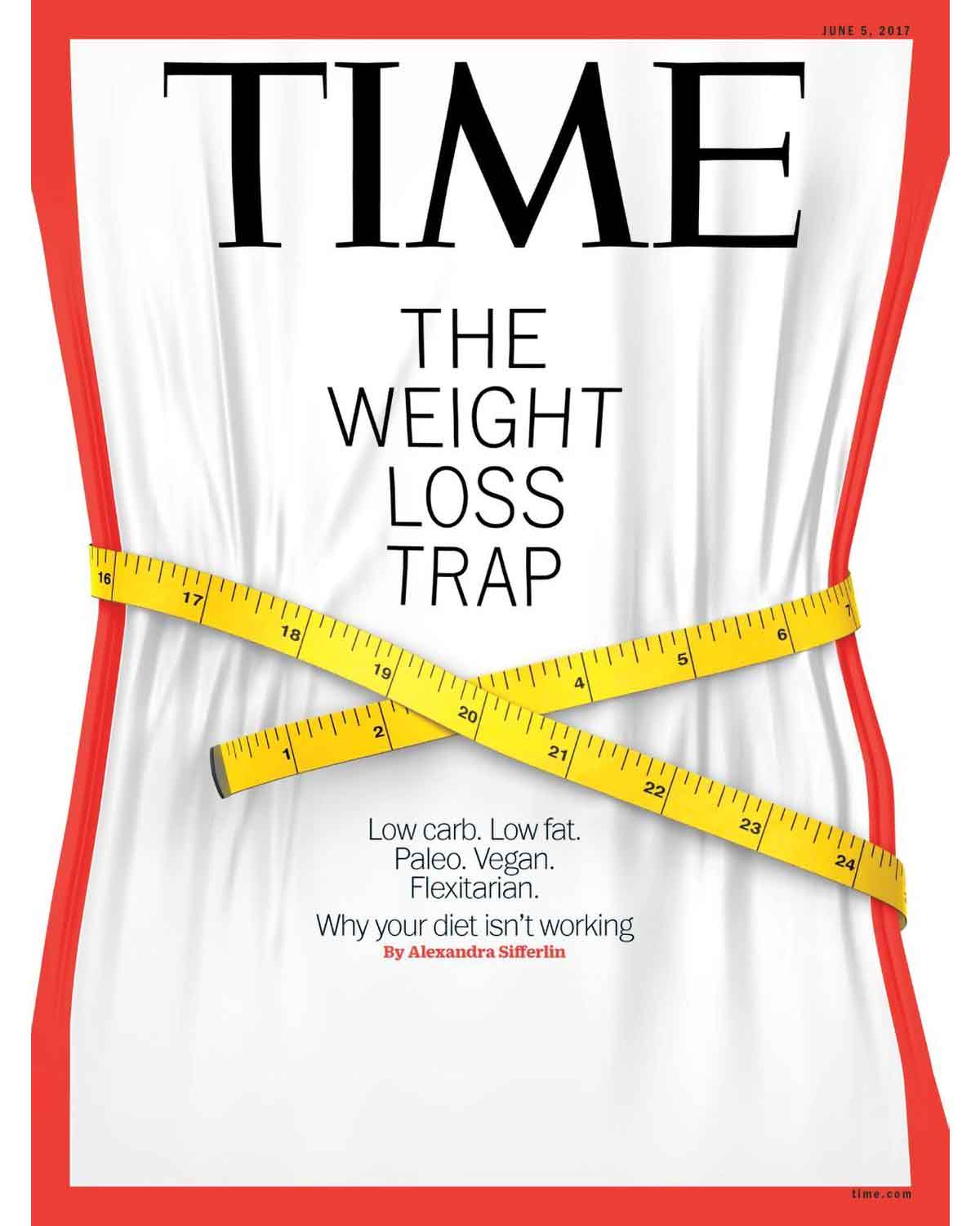 The Time Magazine cover of 'The Weight Loss Trap' for the Gary Taubes interview.