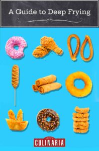A collection of deep-fried foods including doughnuts, fried chicken, corn dogs, and onion rings.