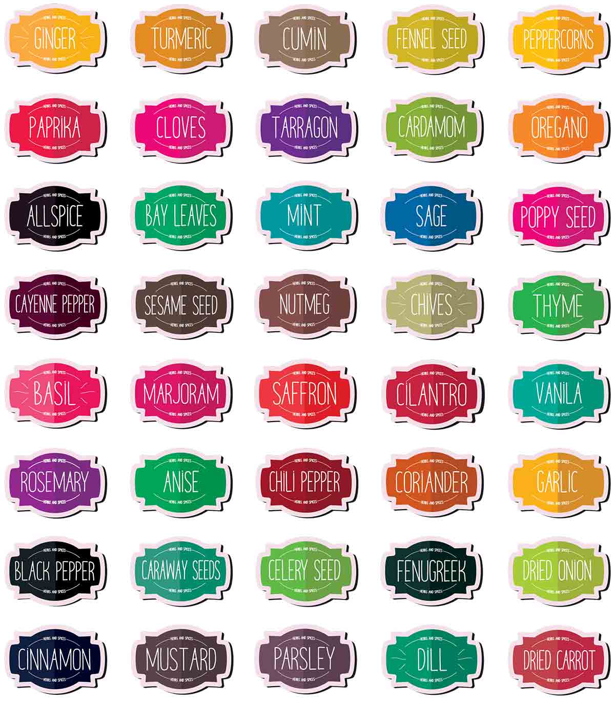 A grid of forty spice labels.