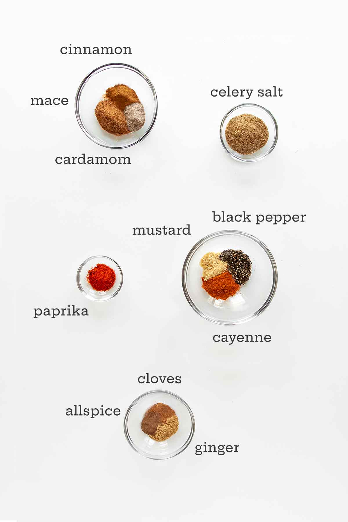 spices list with images  List of spices, Homemade seasonings, Spices