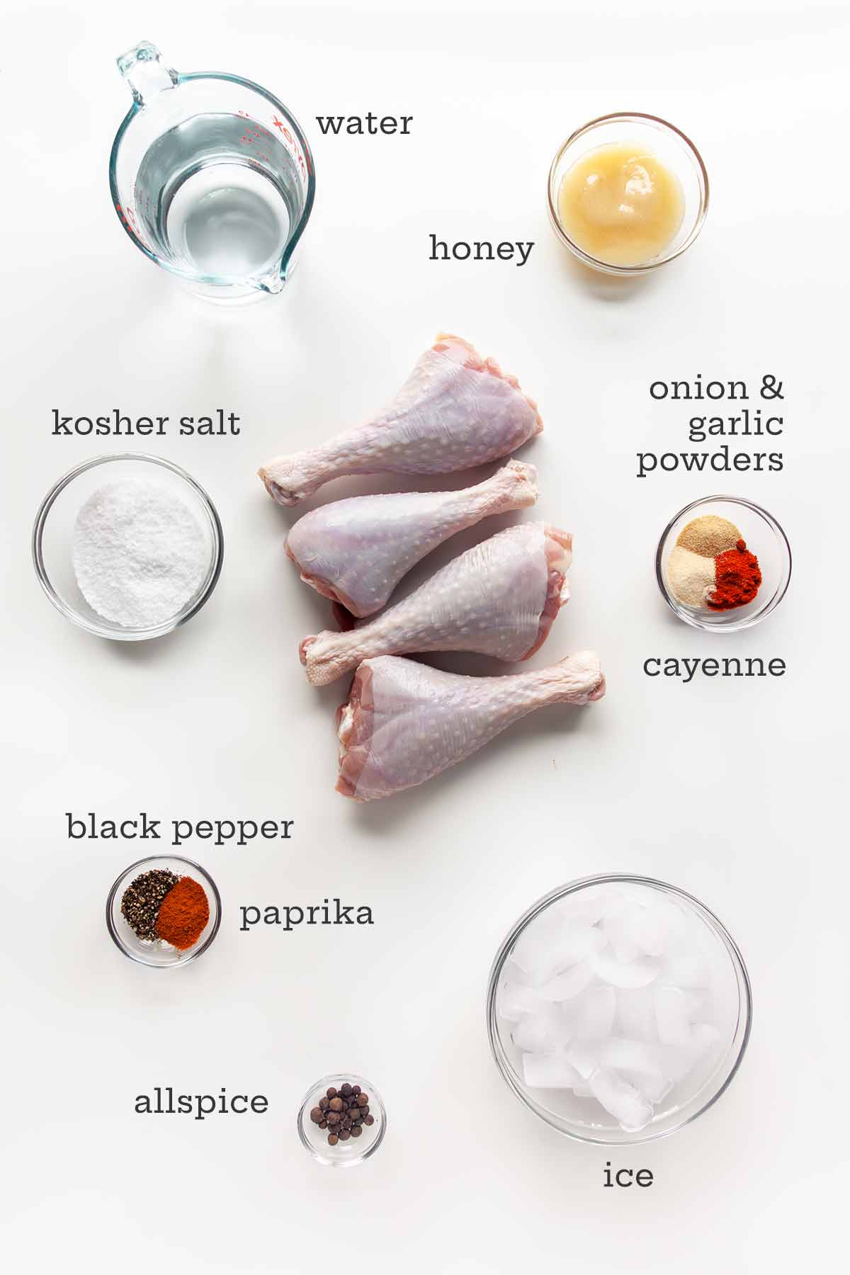 Ingredients for smoked turkey legs -- turkey legs, water, honey, spices, and ice.