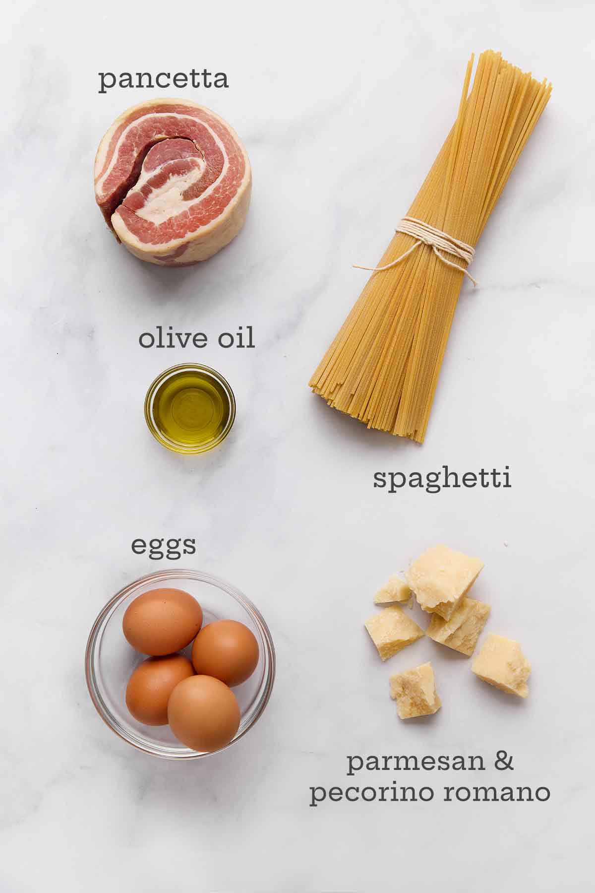 Ingredients for spaghetti carbonara--spaghetti, pancetta, olive oil, eggs, and Parmesan cheese.