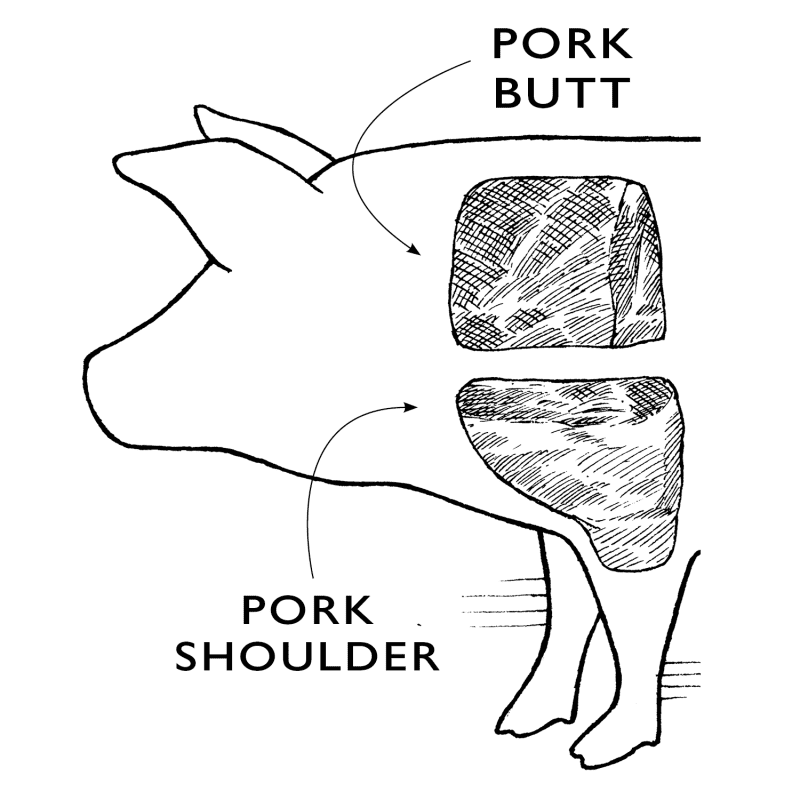 Poirk butt vs. pork shoulder.